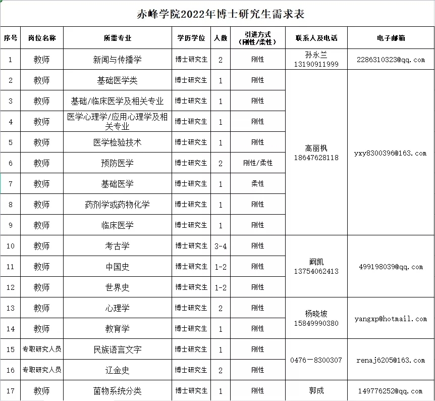 赤峰1.webp.jpg