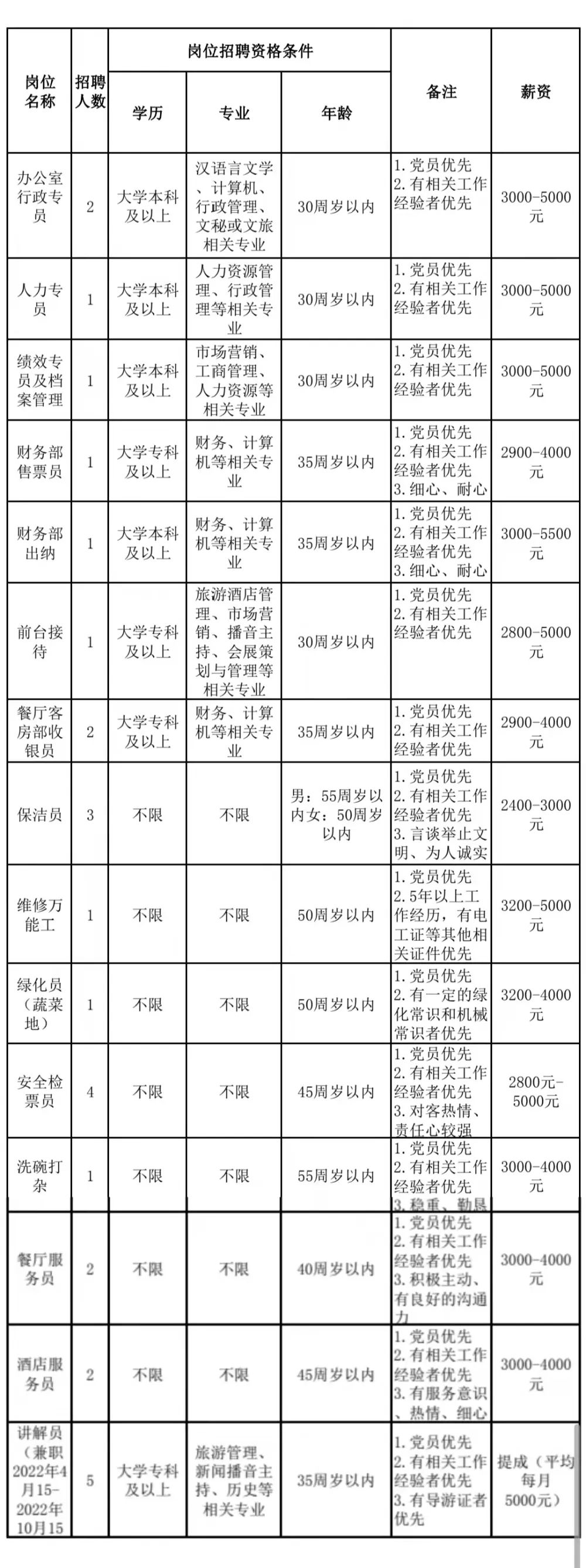 微信图片_20220322112845.jpg