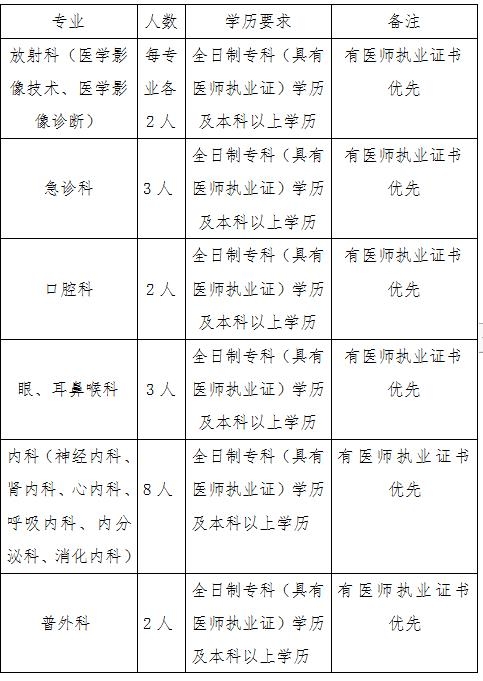 360截图20220325154519266.jpg