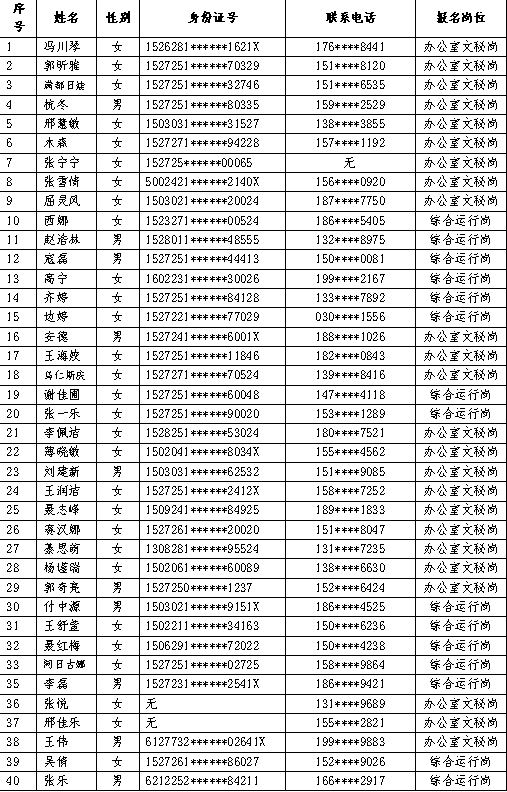 微信图片_20220407114252.png