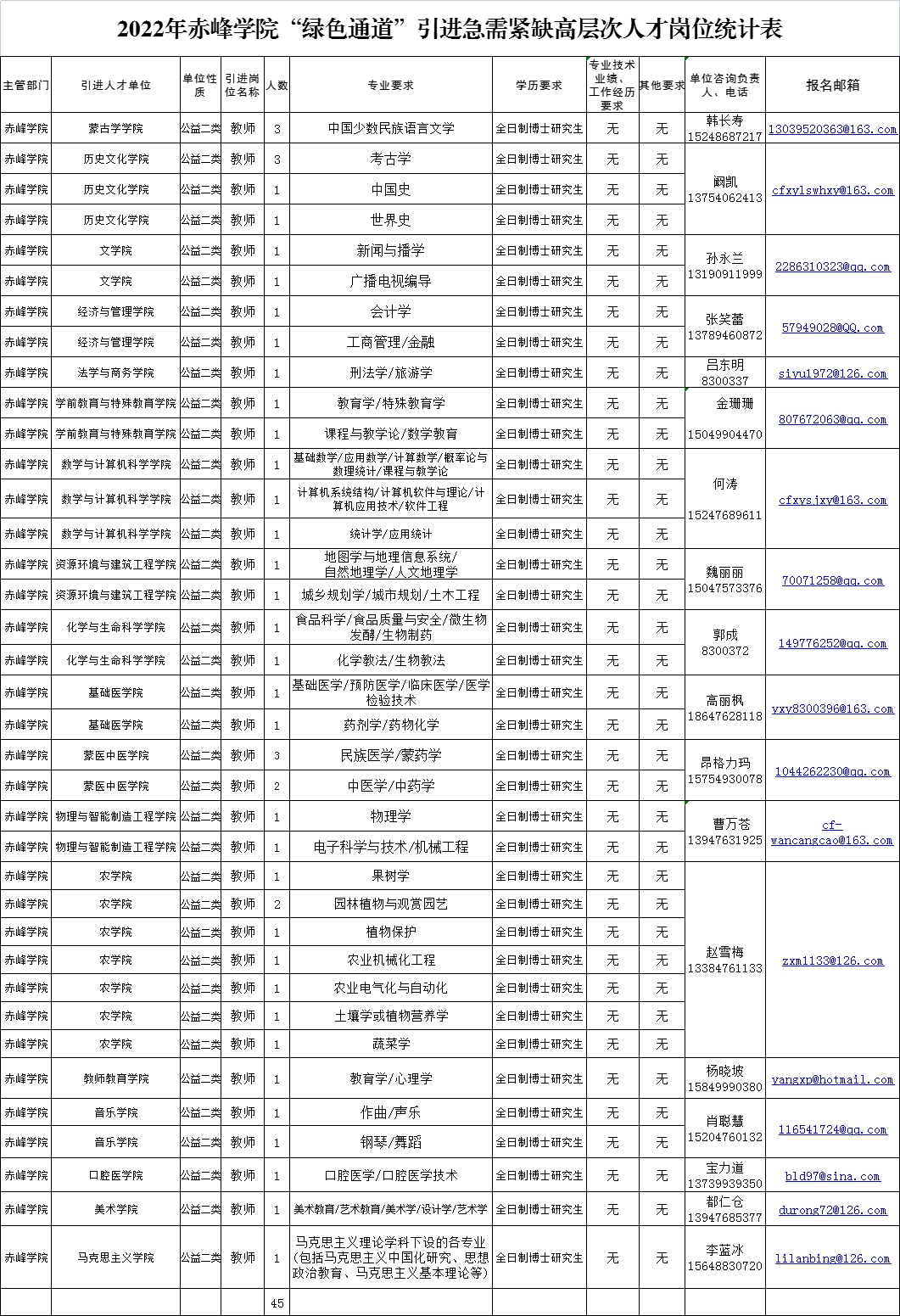 微信图片_20220411155400.png