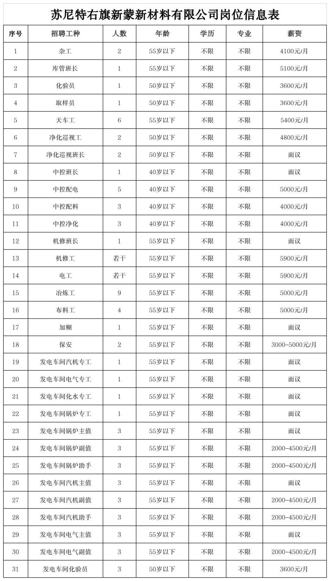 微信图片_20220429091314.png
