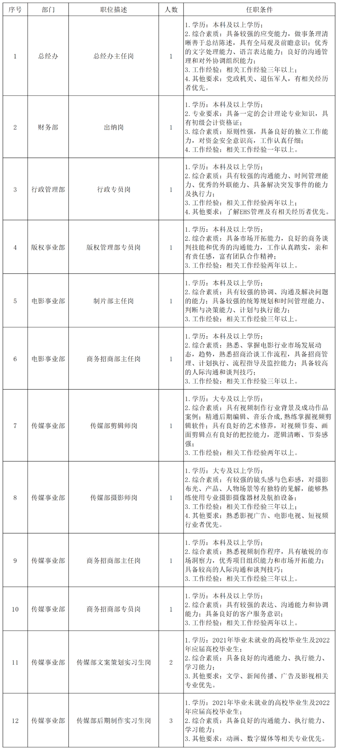 微信图片_20220606094937.png