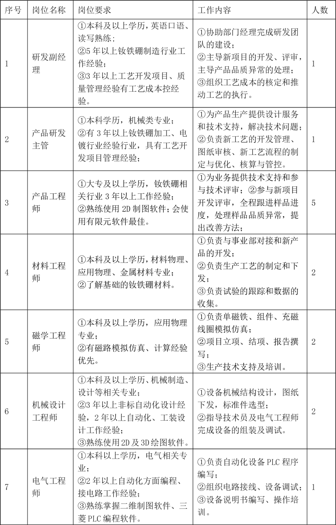 微信图片_20221014192747.png