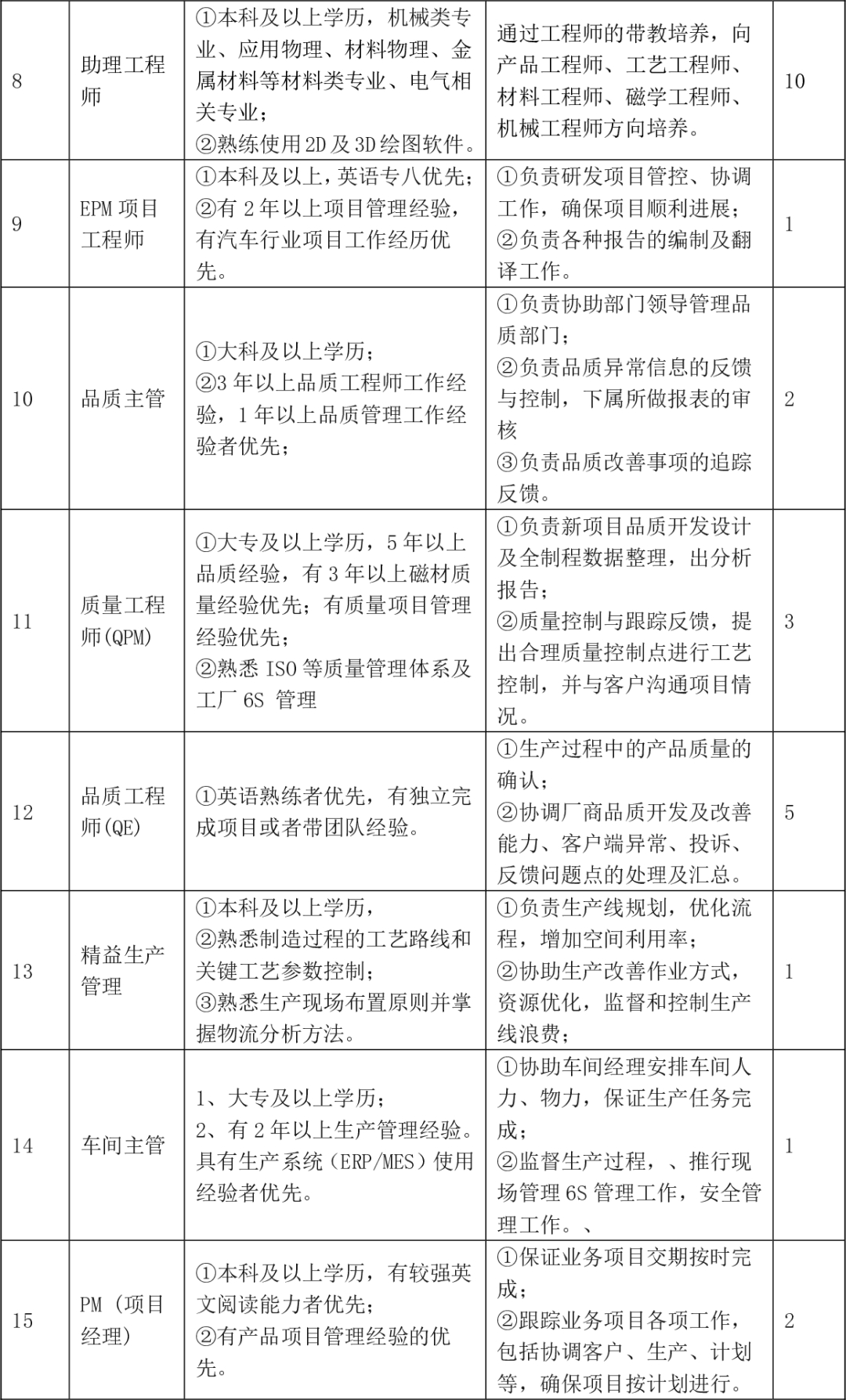微信图片_20221014192755.png