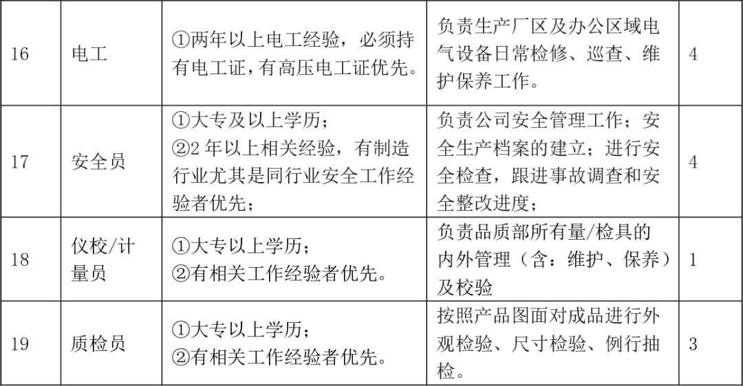 微信图片_20221014192800.png