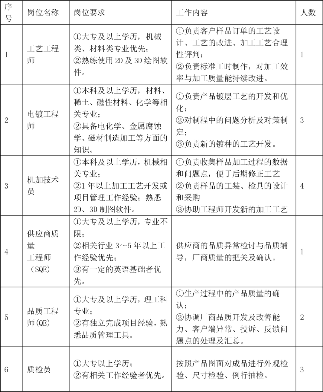 微信图片_20221014192805.png