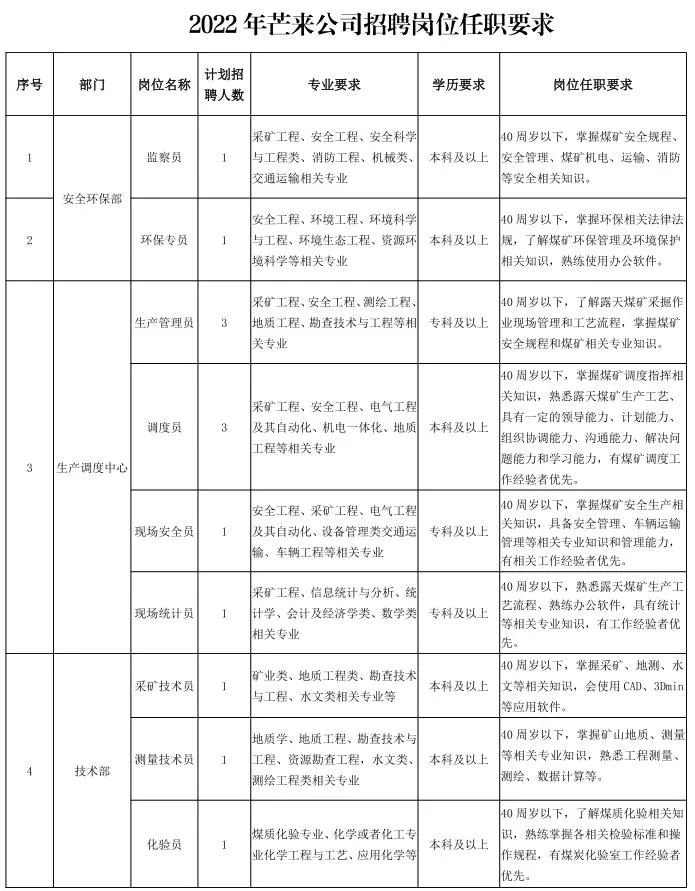 微信图片_20221020095416.jpg