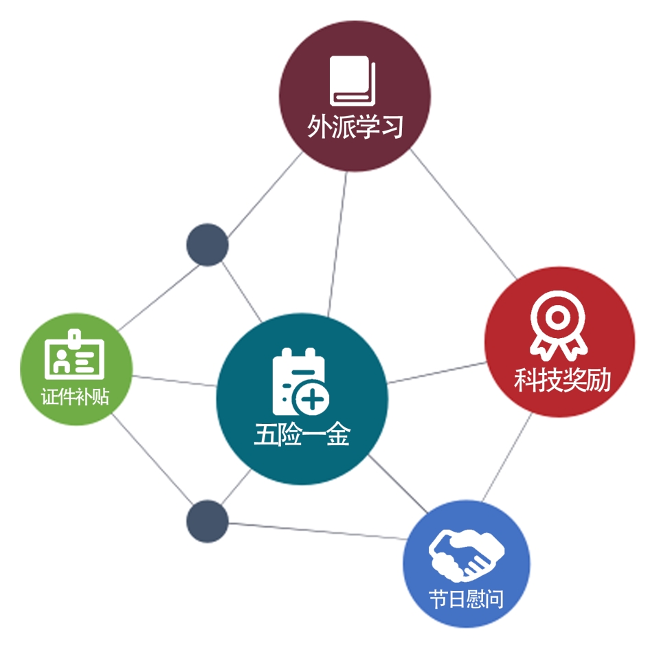 微信图片_20221022192044.png