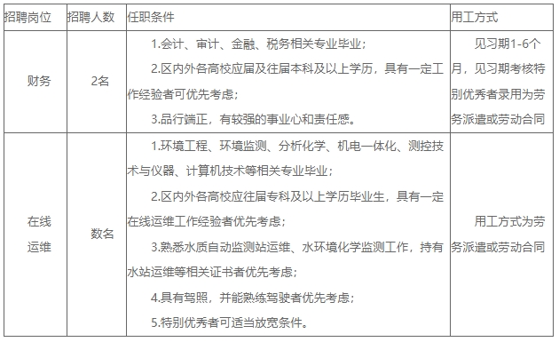 1691057234655.png