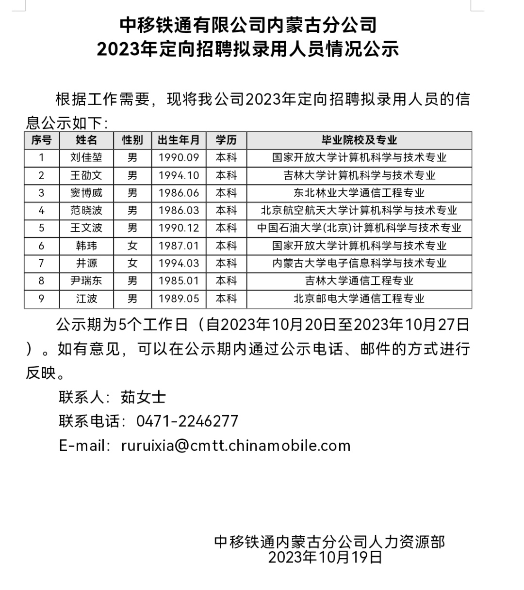 中移铁通有限公司内蒙古分公司2023年定向招聘拟录用人员情况