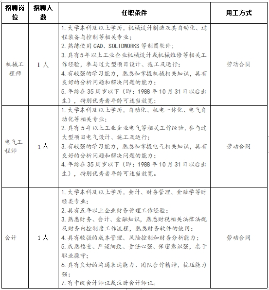 1700011656441.png