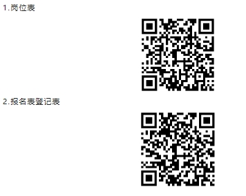 国企招聘！无笔试！内蒙古国振能源科技有限责任公司社会招聘公告