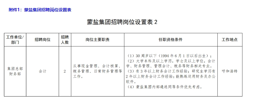 蒙盐集团关于新增招聘财务人员的公告
