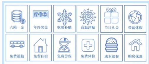 内蒙古君正能源化工集团股份有限公司供销中心招聘简章