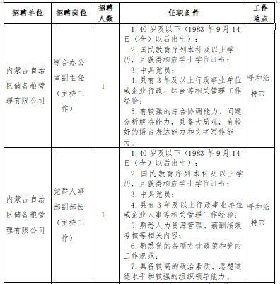 内蒙古自治区储备粮管理有限公司2024年公开招聘工作人员的公