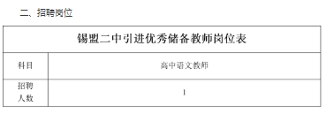 锡林郭勒盟第二中学引进优秀储备教师的公告