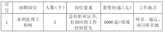 通辽市辽河水利水电工程建设监理有限责任公司招聘公告